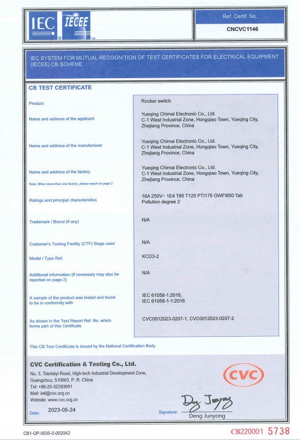 Certificaat weergave
